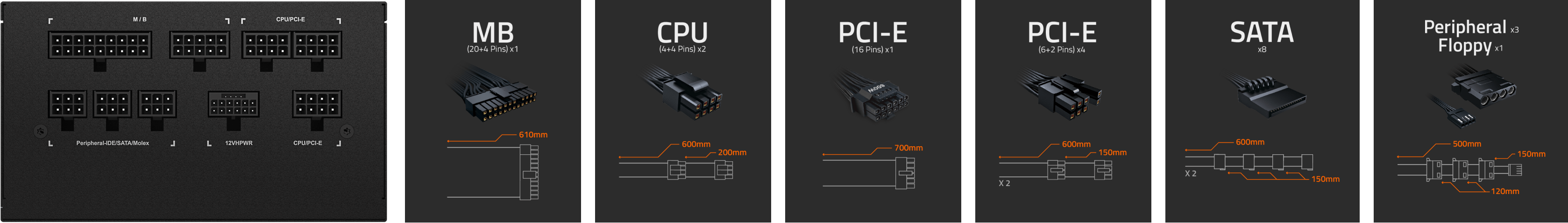 Fuente de Poder UD850GMPG5